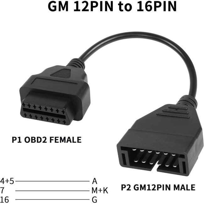 Автомобільний діагностичний кабель-адаптер YACSEJAO YA-BDUF0 (4125)