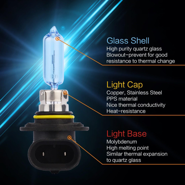 Галогенна фара дальнього та ближнього світла Sinoparcel HIR2/9012, заміна стандартної лампи 55 Вт, упаковка з 2 шт. (2014)