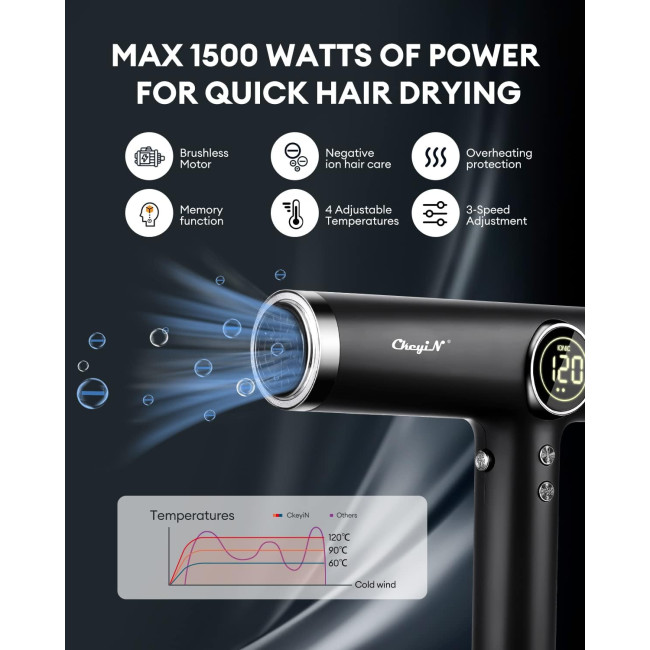 Малошумний фен CkeyiN MRD-3238 (my-2036)