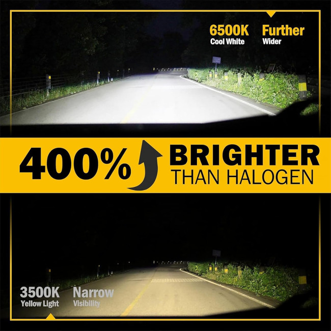 Оновлена ​​світлодіодна лампа ближнього світла Sinoparcel H11, протитуманні фари суперяскравого кольору з вентилятором (2016)