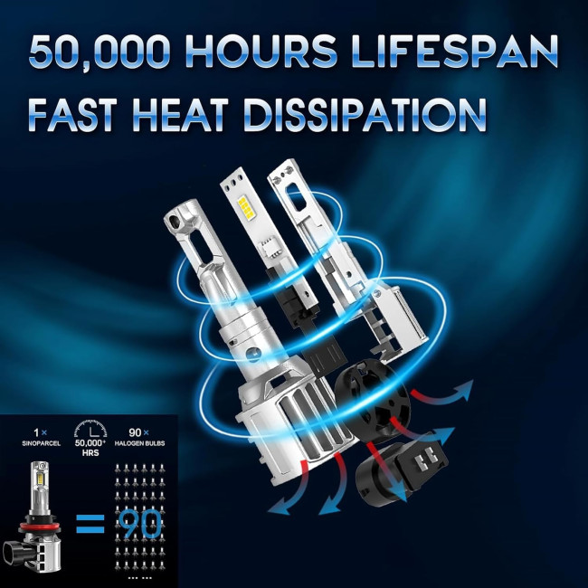 Оновлена ​​світлодіодна лампа ближнього світла Sinoparcel H11, протитуманні фари суперяскравого кольору з вентилятором (2016)