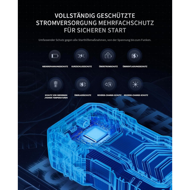 Портативний стартерний кабель GREEN KEEPER ‎GK-J1202 та підсилювач 2000 A 12 В (3148)