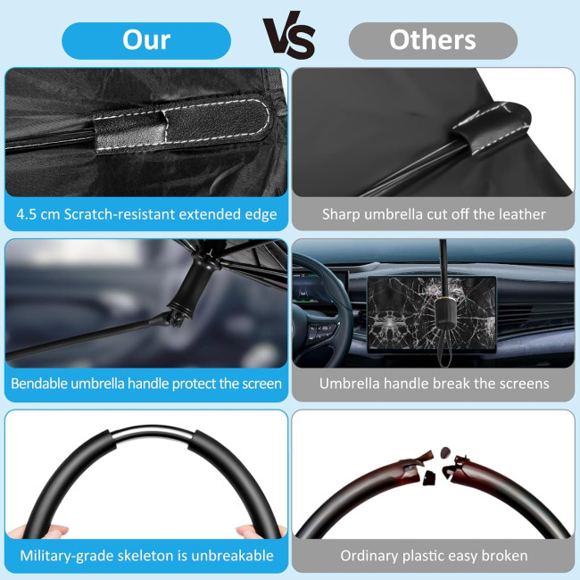 Сонцезахисний козирок Seachrgif для лобового скла автомобіля із захистом від ультрафіолету 145 x 85 см чорний (2147)