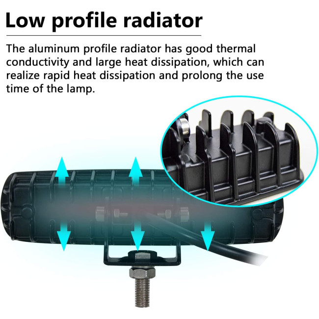 Светодиодные фары Willpower 18 Вт 6-дюймов, белые (4009)