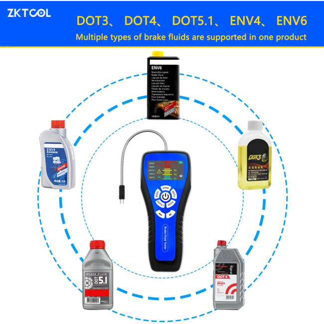 Тестер гальмівної рідини ZKTOOL ZKEU399, для DOT3 DOT4 DOT5.1 ENV6 ENV4 (4149)