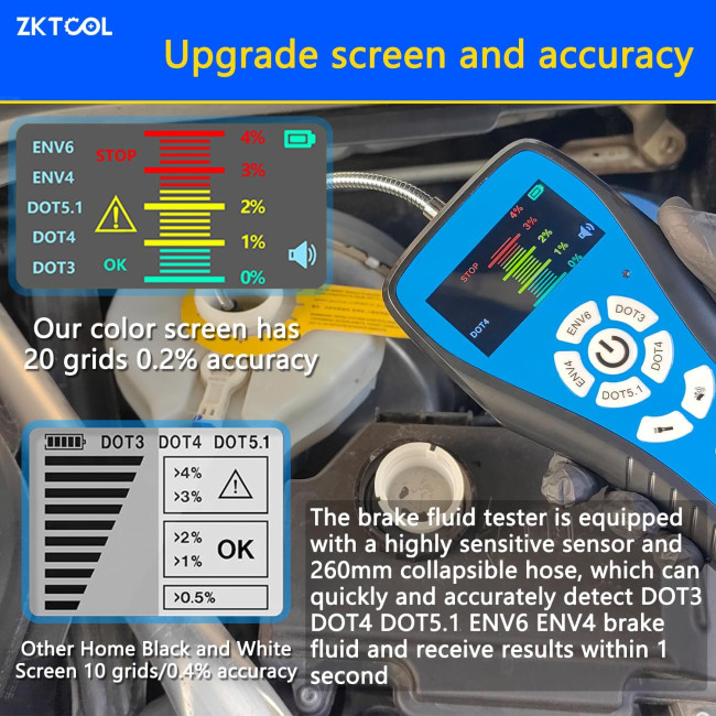 Тестер гальмівної рідини ZKTOOL ZKEU399, для DOT3 DOT4 DOT5.1 ENV6 ENV4 (4149)