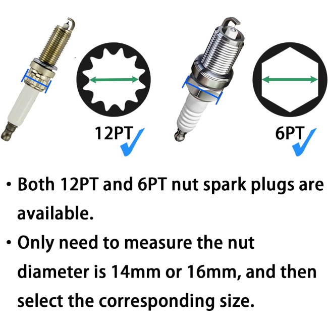  Універсальний магнітний ключ ZKTOOL ‎ZKEU028 для свічок запалювання, 14мм (4152)