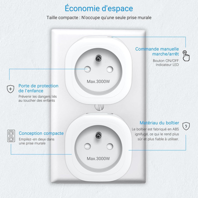Бездротова розетка з дистанційним керуванням 3000 Вт, розумна програмована розетка SURNICE для святкового декору, радіус дії 40 м (2104)