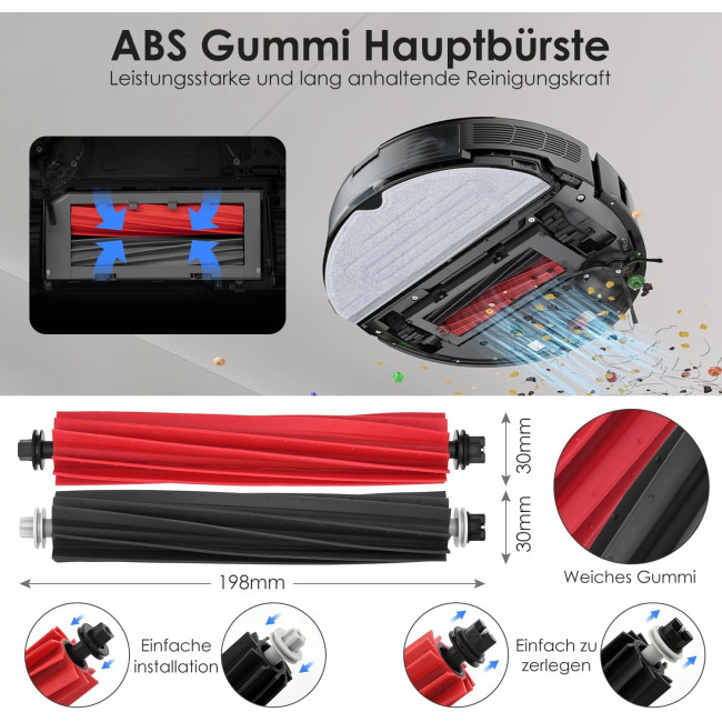 Комплект аксесуарів oGoDeal для Roborock S8/S8+/S8 Plus, 1 основна роликова щітка, 4 бічні щітки, 4 фільтри, 4 серветки для швабри (0129)