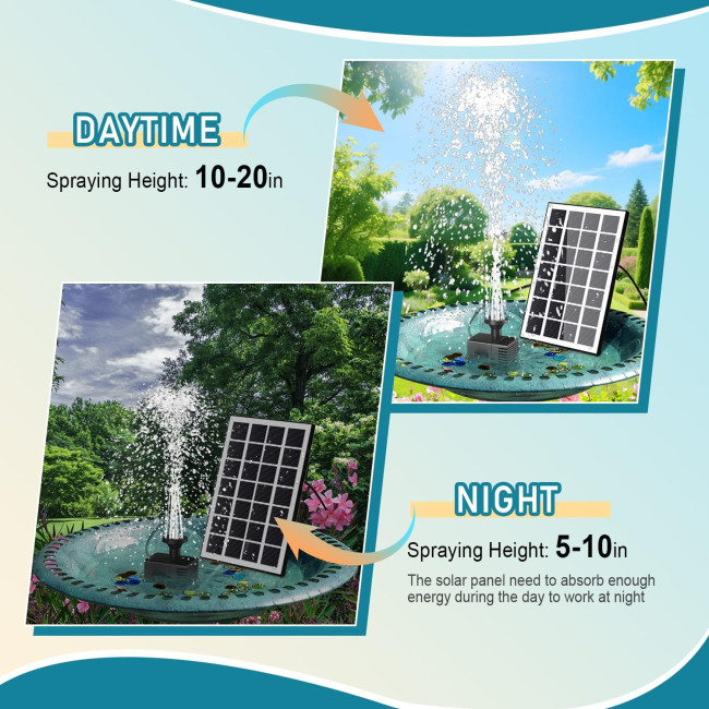 Комплект сонячного фонтану SZMP SP29D1A, працює в хмарному середовищі, чорний (3034)