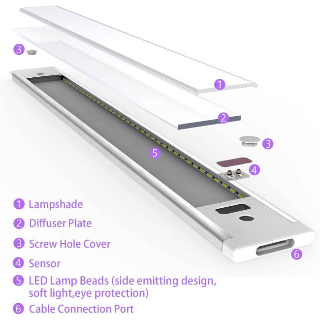 Кухонні світильники WOBSION CL-CG18-32 2шт. з безконтактним датчиком, 42 см освітлення під кухонну шафу, теплий білий колір 3000K (0060)