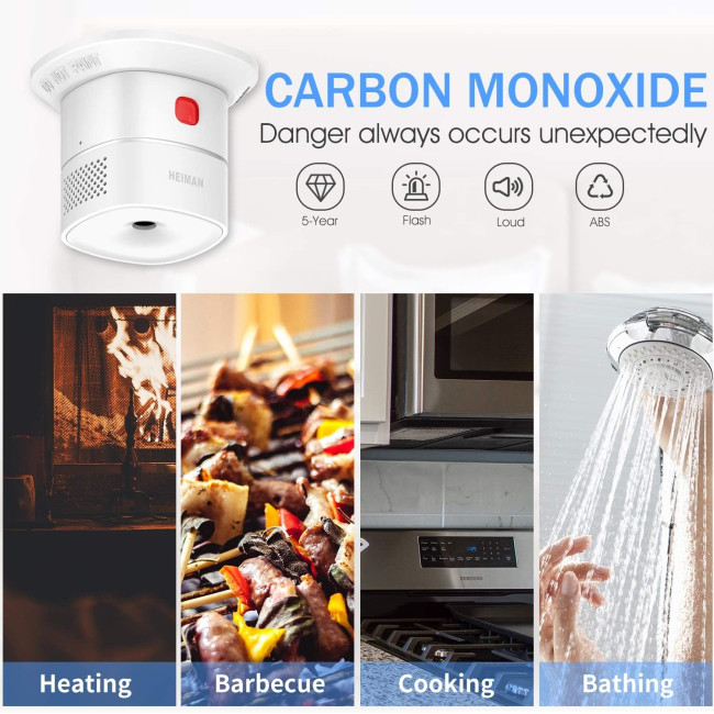 Міні-детектор чадного газу HEIMAN HS1CA, детектор CO на змінних батарейках, сигналізація 85 дБ, білий (0070)