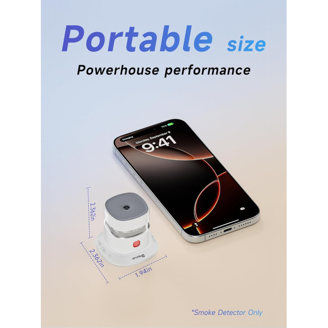 Міні-детектор диму HEIMAN HS1SA, незалежний фотоелектричний датчик детектора диму (0068)