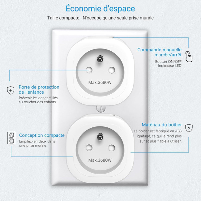 Програмована розетка SURNICE 16A з дистанційним керуванням, радіусом дії 40 м, Plug and Play, 2 розетки та 1 пульт, білі (2107)