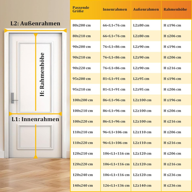 Сітка від комах HOOMEE HSD-001 LightView для балконних дверей, 90 x 200 см, білий (4049)