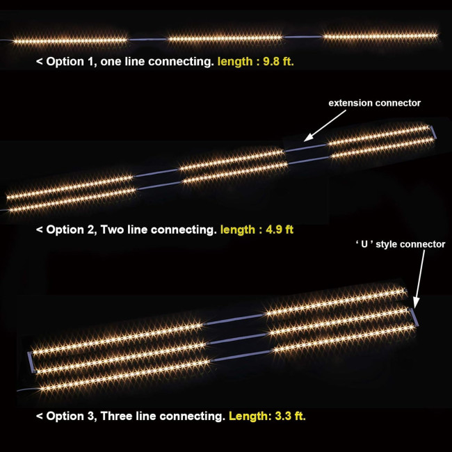 Світильники для кухні під шафи WOBANE CL06-2700 3м. з регульованою яскравістю, з дистанційним керуванням, тепла біла світлодіодна стрічка (0056)