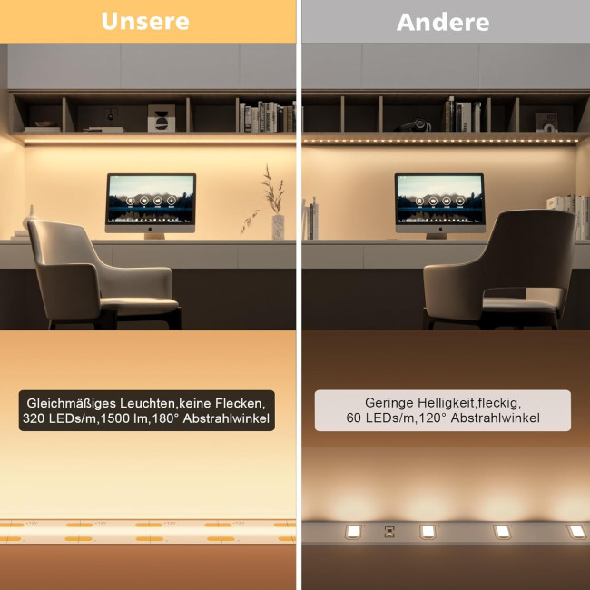 Світлодіодна стрічка WOBANE CS08 5м. 4000 K, 1500 лм, надзвичайно яскрава світлодіодна стрічка з регульованою яскравістю та пультом ДК (0059)