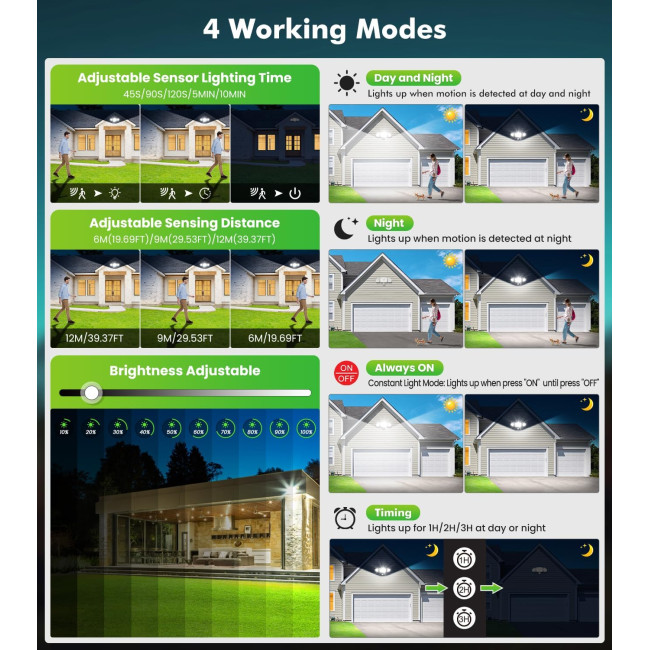 Світлодіодний прожектор CLY 42 Вт 3600 люмен, білий колір 6500K з датчиком руху та пультом дистанційного керування, білий (0072)