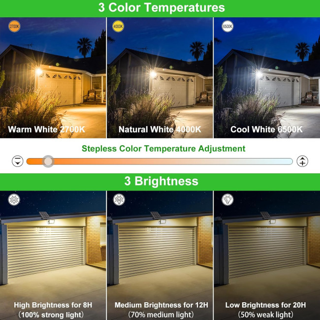 Вуличний прожектор на сонячних панелях CLY SL-FL04 30 Вт, регульована яскравість, з акумуляторною батареєю 5000 мАг, сонячні прожектори (0073)