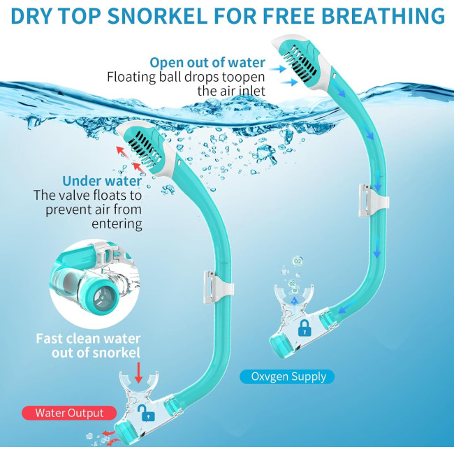 Маска для підводного плавання Findway DE-JM111-AQ-INT для дітей (3136)