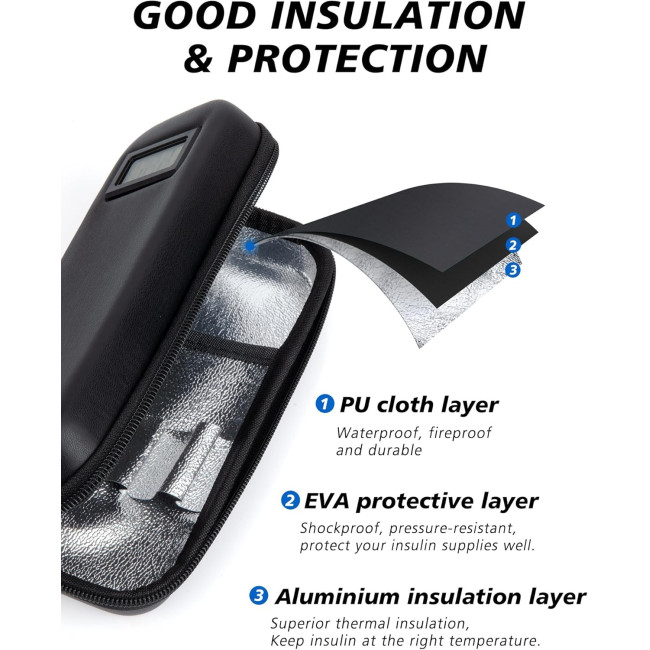 Дорожній футляр для охолодження інсуліну YOUSHARES з дисплеєм температури, футляр для ліків з 2 пакетами з льодом, схваленими TSA (2084)