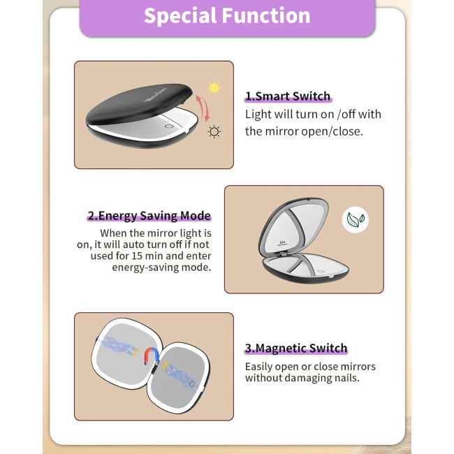 Дзеркало для макіяжу WOBSION BM-2320B-2 з підсвічуванням та збільшенням, складне дзеркало для сумки, подарунок, ‎чорне (0044)