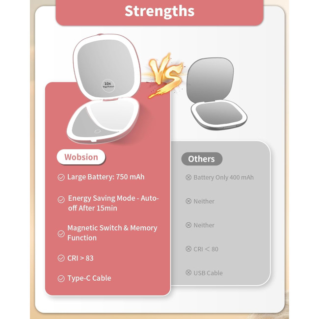 Дзеркало для макіяжу WOBSION BM-2320B-2 з підсвічуванням та збільшенням, складне дзеркало для сумки, подарунок, ‎рожеве золото (0043)