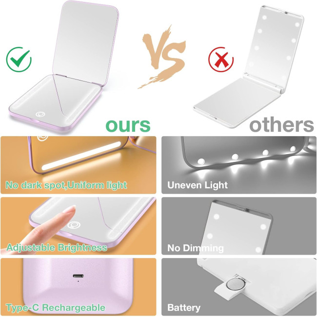 Дзеркало для макіяжу WOBSION MR-L2307C-Violet FR з підсвічуванням, з 1/3-кратним збільшенням для жінок, фіолетовий (0047)