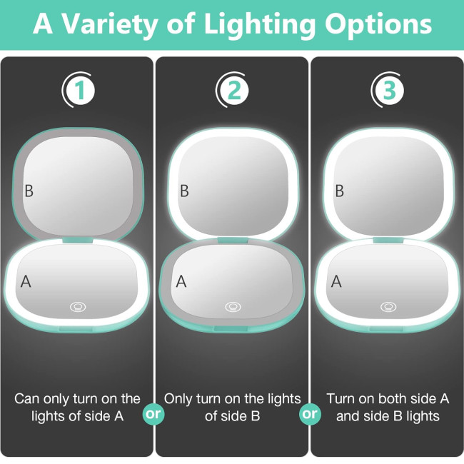 Дзеркало для подорожей WOBSION 2311S-3 з підсвічуванням, акумуляторне компактне збільшувальне дзеркало 1x/10x, блакитне (0045)