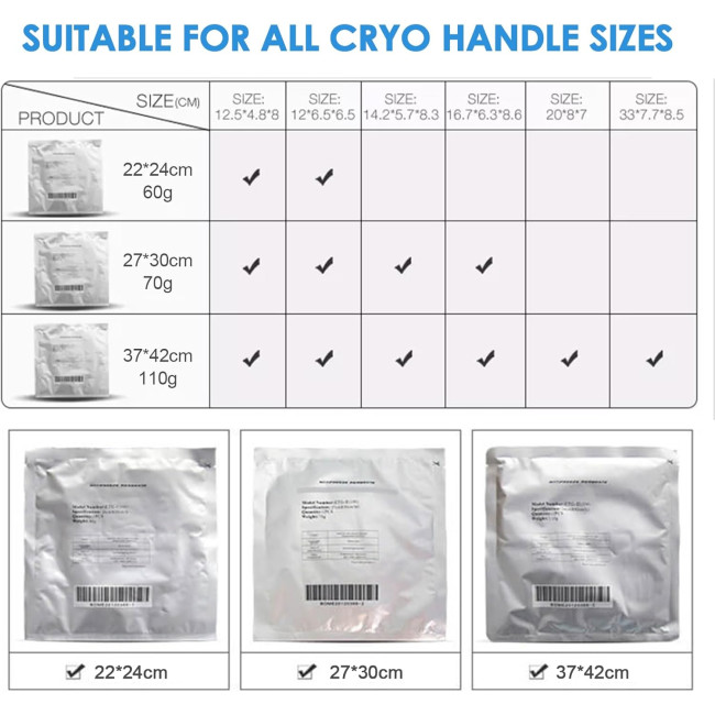 Кріогенні компреси Lazzybeauty медичного класу для кріоліполізних пристроїв, 27 x 30 см, 70 г (2159)