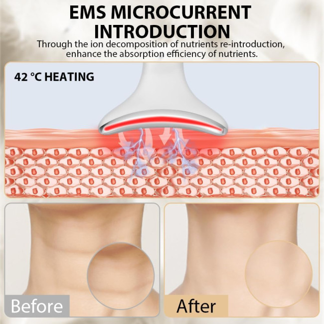 Масажер для обличчя AOGOE M8, електричний масажер для обличчя, 6 режимів для підтягування шкіри та підтяжки шиї, білий (0137)
