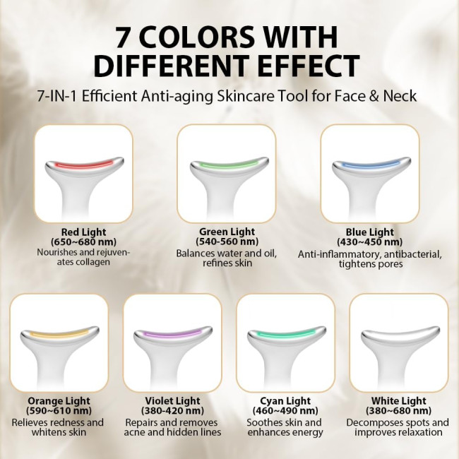 Масажер для обличчя AOGOE M8, електричний масажер для обличчя, 6 режимів для підтягування шкіри та підтяжки шиї, білий (0137)