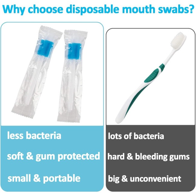 Одноразові губки MAQIHAN для чищення ротової порожнини, 100шт., сині (2129)