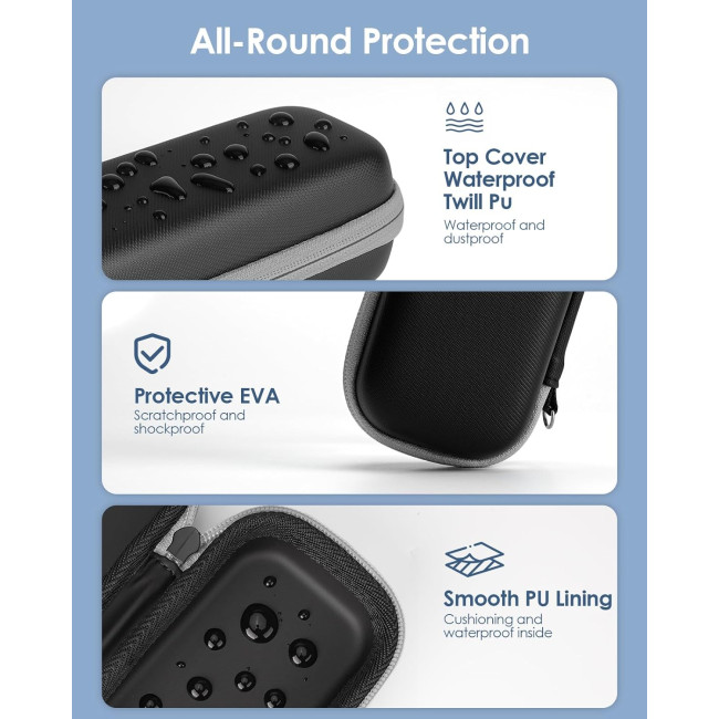 YINKECASE Жорсткий дорожній футляр ZS-030108GN-A для зберігання тримера, зелений (5075)