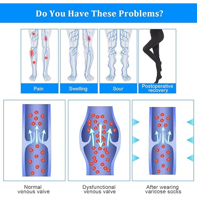 Компресійні колготки AOGOE для жінок і чоловіків, 23-32 мм рт. ст., клас 2, закритий носок, компресійні колготки, XL чорний (0145)