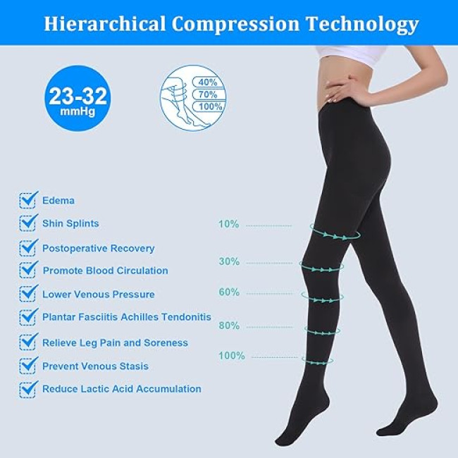 Компресійні колготки AOGOE для жінок і чоловіків, 23-32 мм рт. ст., клас 2, закритий носок, компресійні колготки, XL чорний (0145)