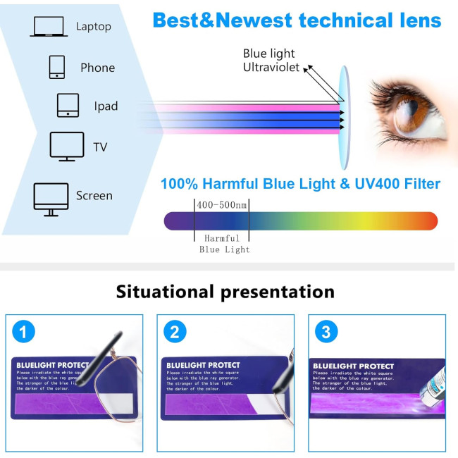 Набір із 2 окулярів для читання MMOWW DEL035-BKBU2.5, чоловічі, з фільтром синього світла, чорний синій (3174)