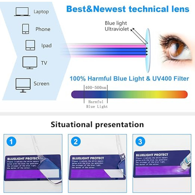 Окуляри MMOWW для читання, без оправи для чоловіків та жінок, 4 шт, прозорі (3152)