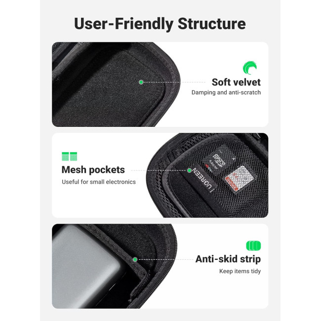 Сумка UGREEN для аксесуарів для подорожей, органайзер для дорожньої електроніки та невеликих гаджетів, чона (0013) 