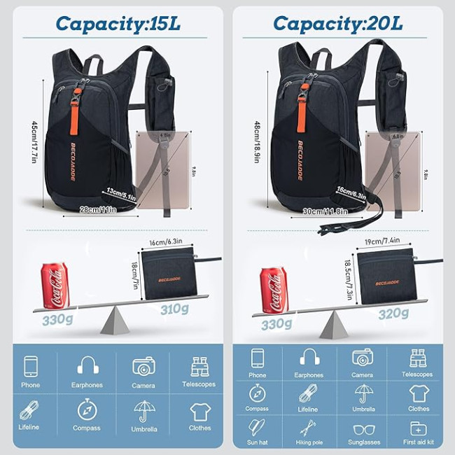BECOJADDE Малий туристичний рюкзак, 15L, чорний (5012)