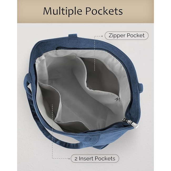 Сумка-тоут Prite вельветова, синя (2116)