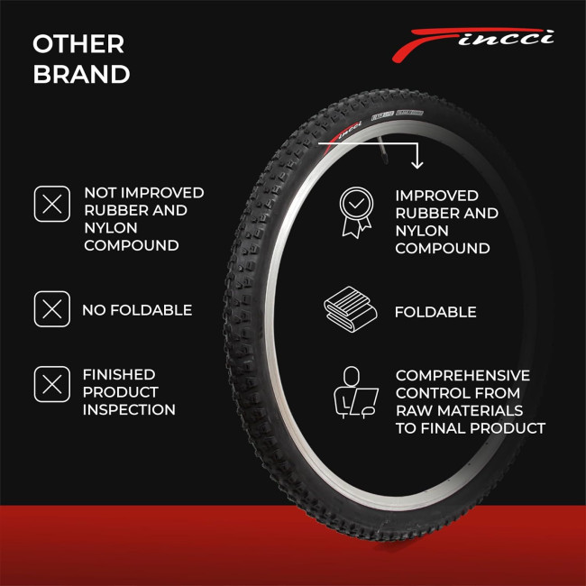 Fincci Складана велосипедна шина Encamp bp-t26f-1 26 x 2,25 дюйма 57-559 (5107)