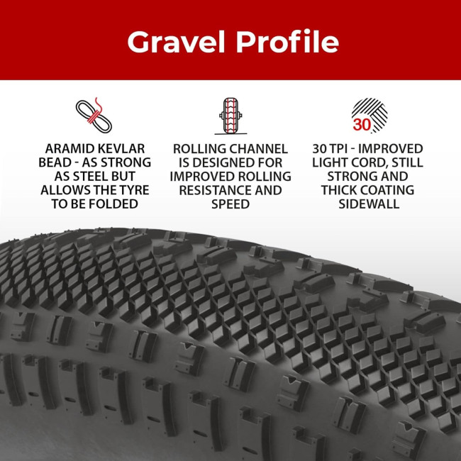 Fincci Велосипедні покришки bp-t738c Gravel 700c x 38c, 40-622 60 TPI, 2 шт (5105)