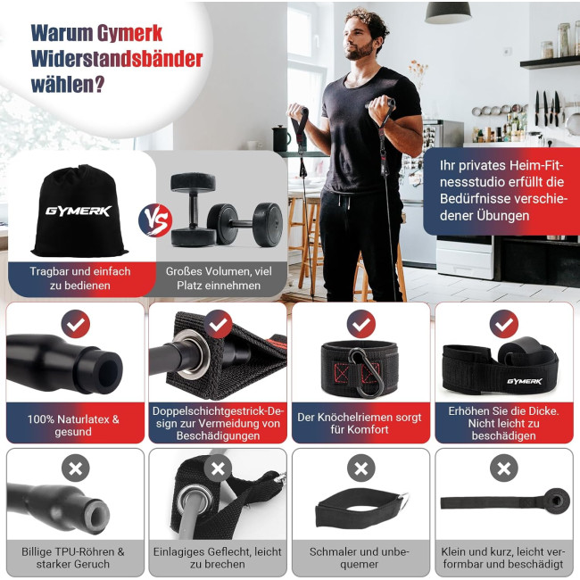 GYMERK Набір еспандерів DGLLD5S-SL01, з 5 різними рівнями опору та гумовими ручками, чорний (5018)