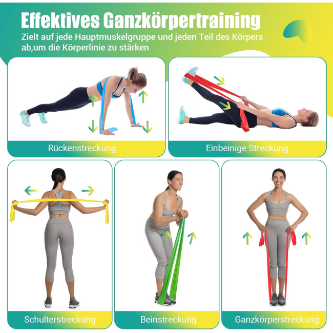 GYMERK Набір із 4 фітнес-еластик DGTPE4S-GD03, 1,8 м, 4 рівні опору (5017)