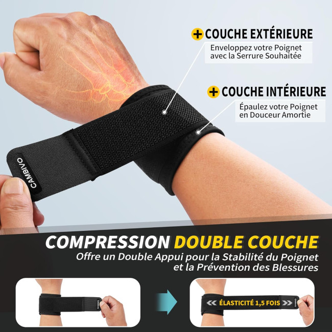 Наручный браслет CAMBIVO WS30, накладки на запястье 2 шт, черный (2195)