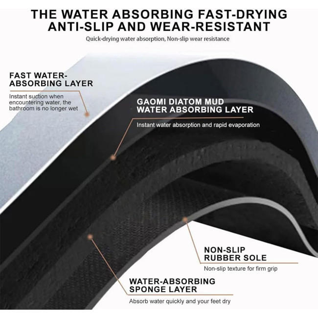 Тренировочный коврик для футбола Generic 40 x 60 см, синий (4157)