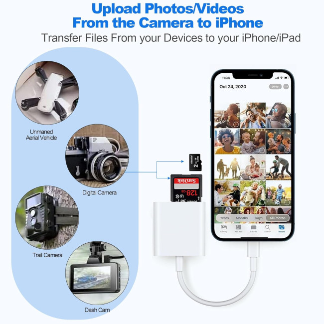 Адаптер для карт пам'яті Amicably 3-в-1, білосніжний (3075)