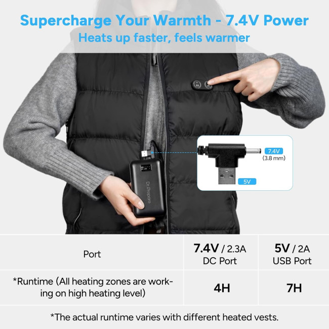 Акумулятор Dr.Prepare ємністю 16000 мАг з виходом 7,4 В постійного струму для жилета з підігрівом, маски для очей, чорний (2071)