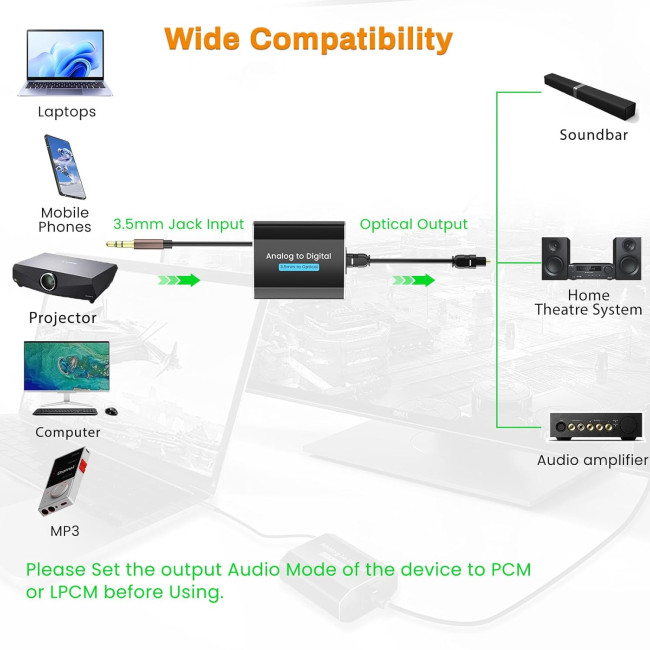 Аналого-цифровий аудіоперетворювач AMANKA MO-89 3,5 мм на оптичний кабель-адаптер AUX (3176)